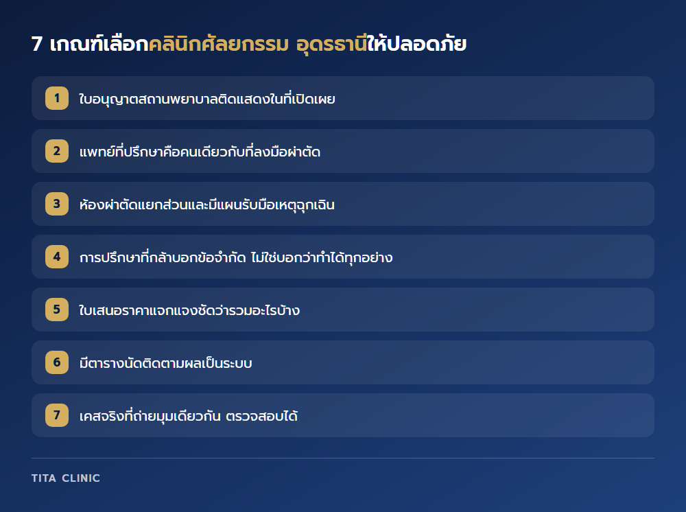 7 เกณฑ์เลือกคลินิกศัลยกรรม อุดรธานี ให้ปลอดภัย โดย Tita Clinic