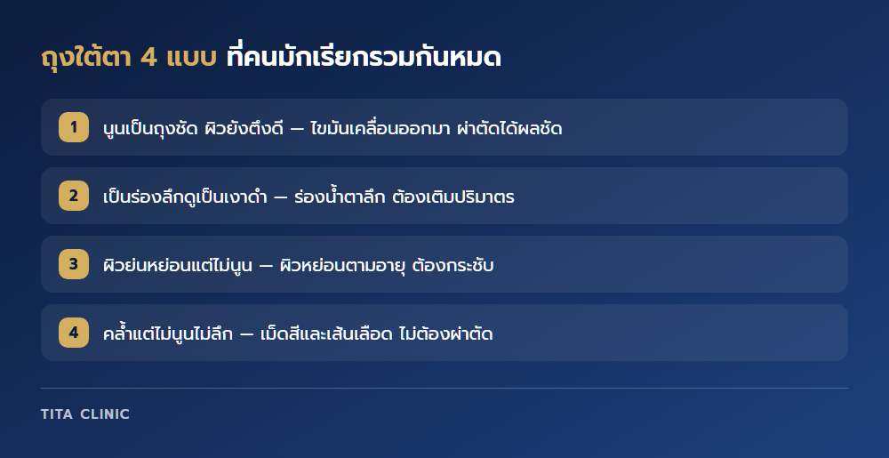 ถุงใต้ตา 4 แบบ แต่ละแบบแก้คนละวิธี
