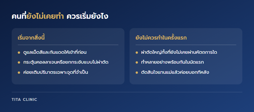 ลำดับที่แนะนำสำหรับคนที่ไม่เคยทำหัตถการมาก่อน